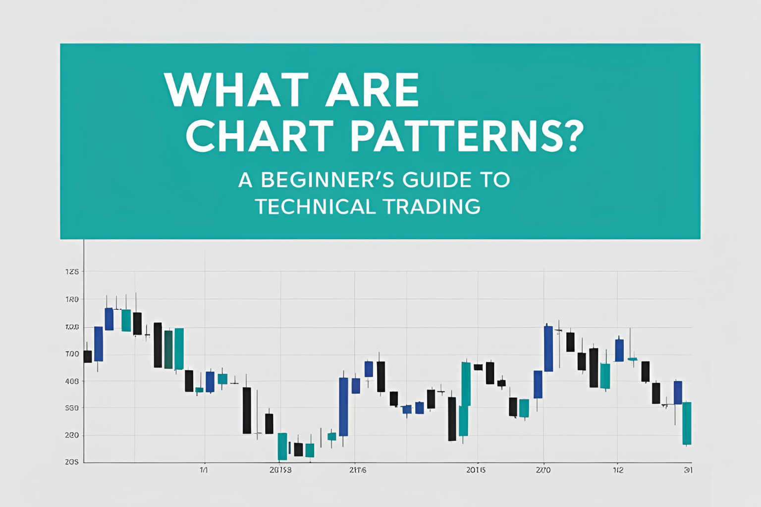 chart patterns for beginners
